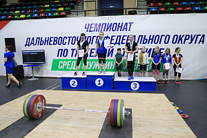 Чемпионаты ДФО 2021